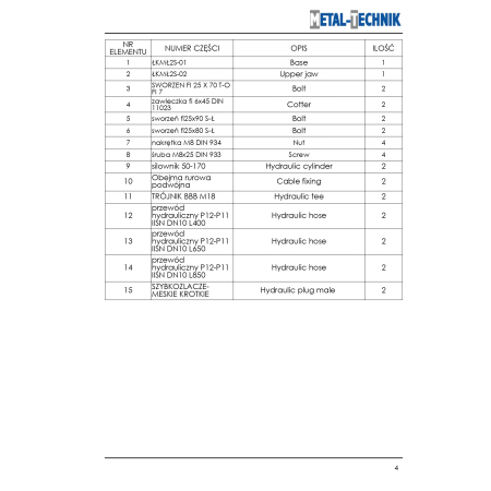 Części zamienne Metal-Technik Łycho-Krokodyl 2 siłowniki do miniładowarek